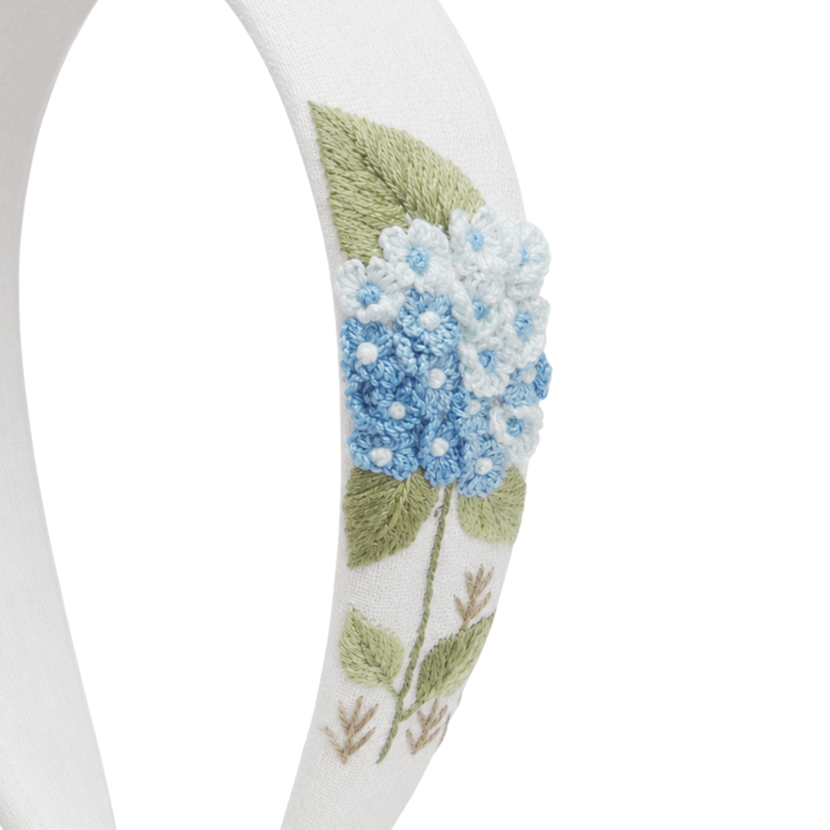 THE HYDRANGEA GIRL | Nº 3 Baby & Child