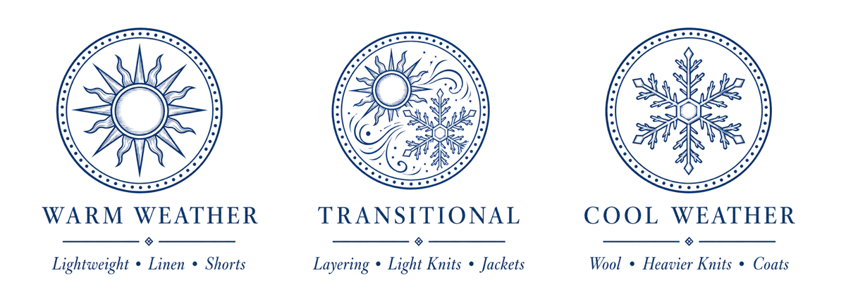 Three circular navy blue weather icons with text labels reading WARM WEATHER, TRANSITIONAL, and COOL WEATHER, shown on a light gray background.